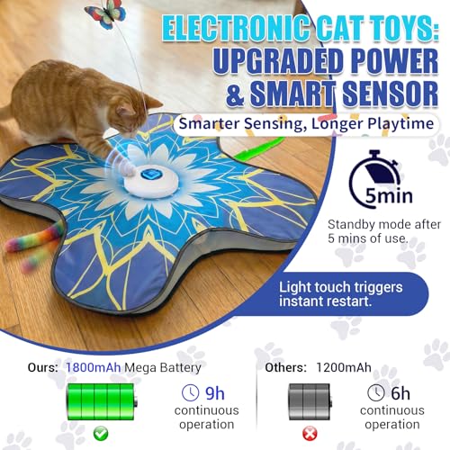 OPDEKEHA Interactive Wand Play Mat – Dual Pop-Out Wands, Touch-Activated, USB Rechargeable — view 5