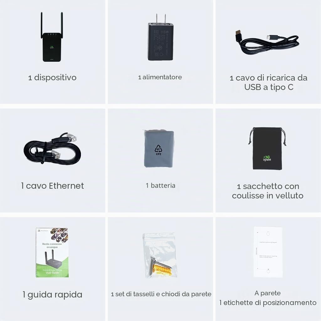 InHand Networks Router 4G Industriale CR202-Lite, Hotspot Wi-Fi Portatile Pro con Gestione Cloud, 2 Porte Ethernet (WAN/LAN), Batteria Removibile 3000mAh, Failover, Ideale per Aziende, IoT e Viaggi