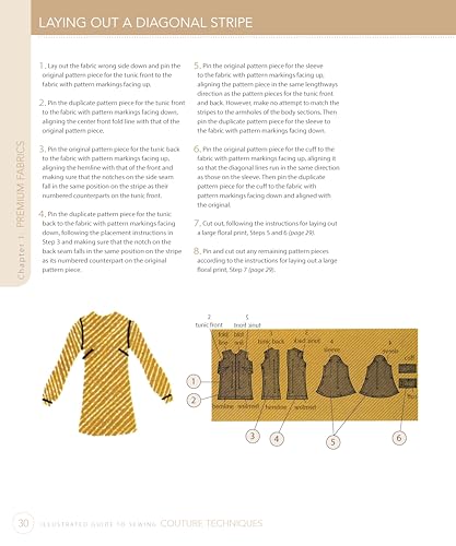 Illustrated Guide to Sewing: Couture Techniques: The Home Sewing Guide to Creating Designer Looks - Image 4