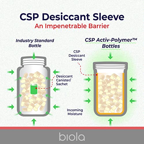 Biola Kflora 100% Kimchi Probiotics 30 Billion Cfus, Vegan Probiotics With Prebiotics, Patented Strain, Daily Probiotics, Gut Health #TOP3