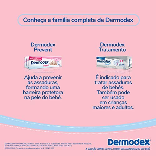 Dermodex Pomada Para Prevenção De Assaduras Prevent - 30G