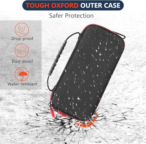 Image of Asthma Inhaler Case, Portable Nebulizer Travel-Ready Organizer with Mesh Pocket, Double Zippers, Silicone Handle, for Kids and Adults, Stylish Black - Case Only