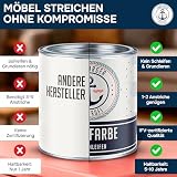 farba do mebli bez szlifowania WYBÓR KOLORU - WYBÓR POŁYSKU lakier do mebli drewno i metal - do wnętrz i na zewnątrz (kit (1 Liter)) Hamburger Lack-Profi