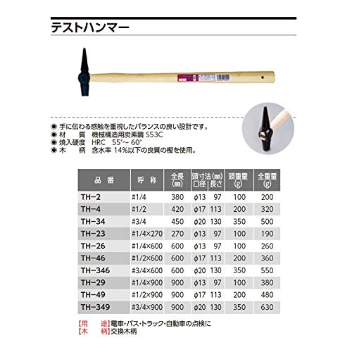 最安値 オーエッチ工業 Oh テストハンマー12 Th 49 00 の価格比較