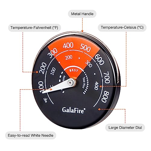 Galafire USST01 Wood Stove Thermometer Magnetic, Oven Temperature Meter For Wood Burning Stoves, Gas Stoves, Pellet Stoves, Avoid Stove Fan Damaged thumb #1