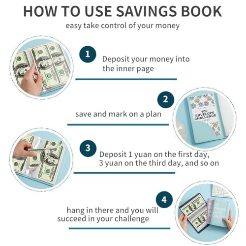 100 Days Money Saving Challenge Coin Envelope Budgetstorage Book, Mini 100 Envelopes Money Saving Challenge Book, Budget Binder for Cash Saving, Easy and Fun Way to Save $5,050(Purple)