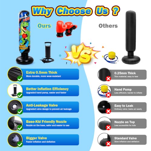 EagleStone 63" Inflatable Dinosaur Punching Bag - $19.79 after coupon + 45% Off Code VXONUT5Z - image 8