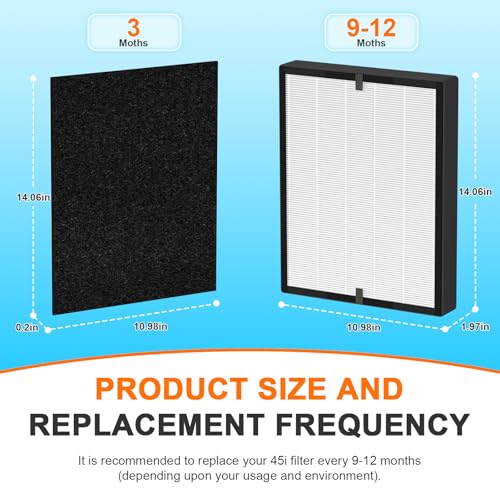 Image of 2 Pack 45i Filter Replacement Fit for Alen BreatheSmart 45i / Flex Air Purifier H13 True HEPA Filter for Alen Breathesmart 45i Filter 2 H13 HEPA Filters + 4 Pre-Filters B4-Pure / Fl40