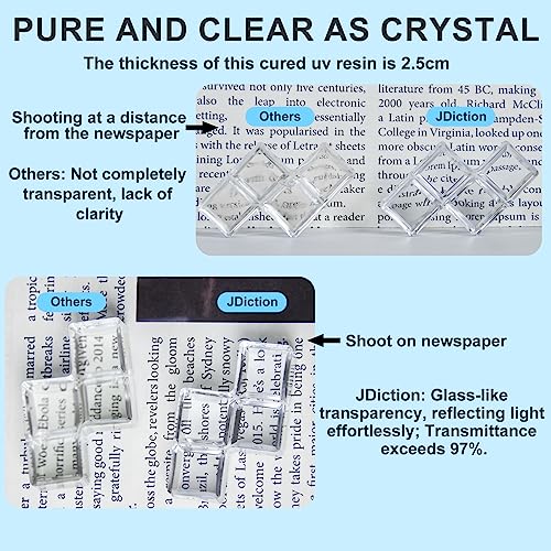 JDiction UV Resin, 500g Upgrade Ultraviolet Epoxy Resin Crystal Clear Hard Glue Solar Cure Sunlight Activated Resin Kit for Handmade Jewelry, DIY Craft Decoration, Casting and Coating by JDiction - Image 2