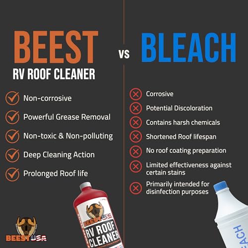 BEEST RV Roof Cleaner, 32 Oz