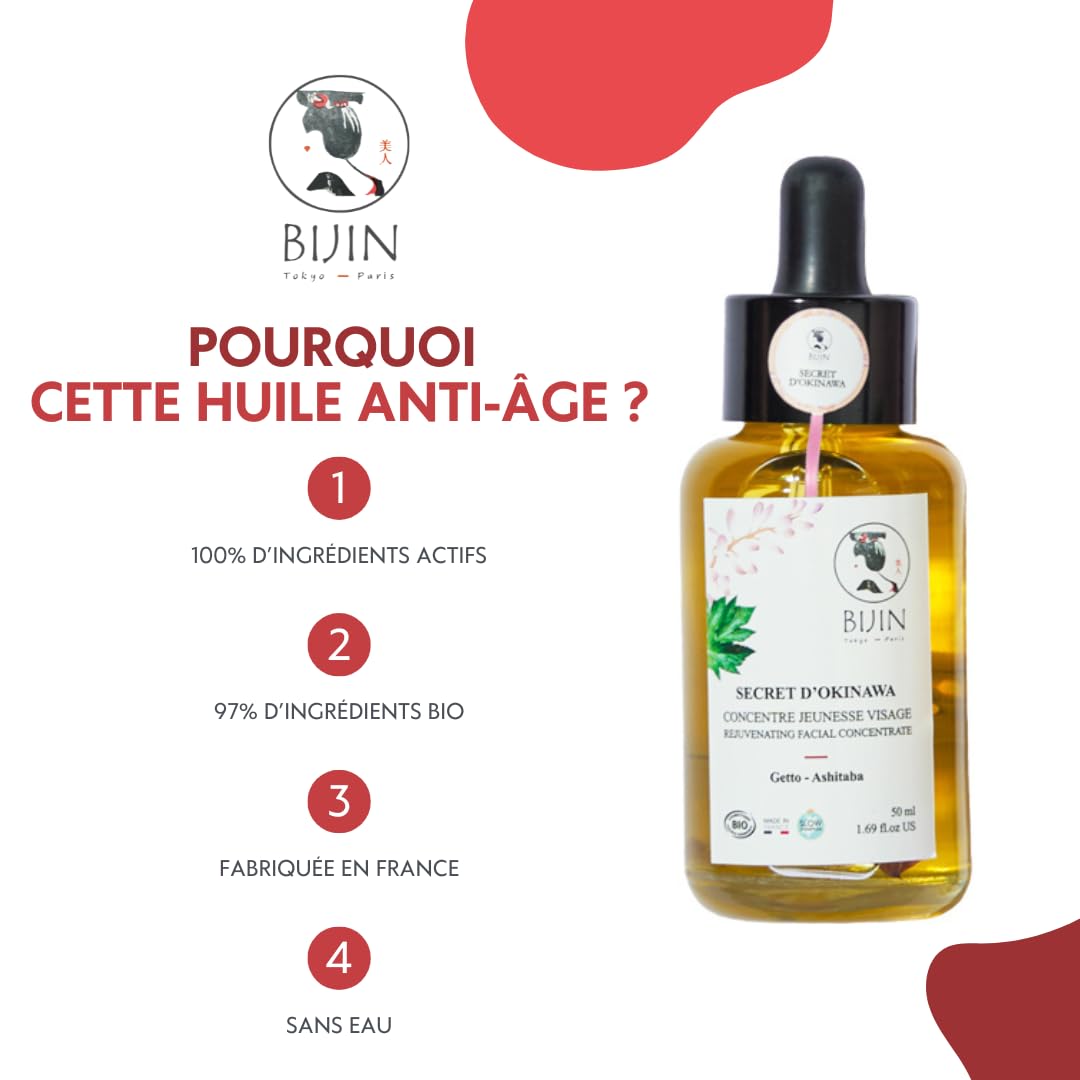 Siero giovanile concentrato di Okinawa Bio, Viso Anti-Aging, Anti-Ruga, Vegetale, 50 ml