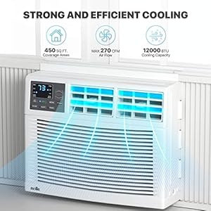 mollie 12000 BTU Window Mounted Room Air Conditioner Powerful Indoor AC with Multi Speed Mode Programmable Timer Cool up to 450 SqFt