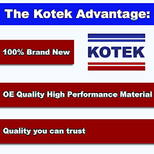 Power Steering Rack and Pinion Seal Kit Compatible with BMW 3 Series 2000-2005 with ZF Rack YELLOW TAG 7852974455