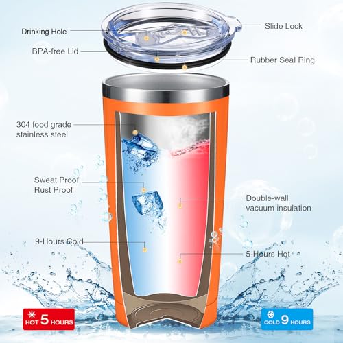 Gobelets isothermes acier inoxydable durables de 591 ml | Lot premium de 48 pièces