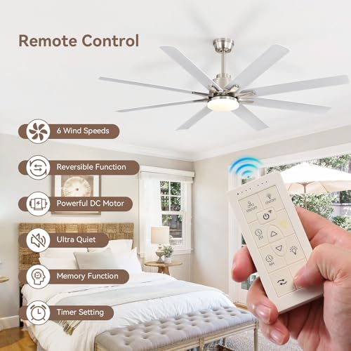 Image of Sofucor Smart Ceiling Fan with Light, 52'' White Indoor /Outdoor Ceiling Fans with Remote Control, Work with Alexa /Google, Reversible DC Motor, ABS 8 Blades Ceiling Fans for Bedroom Living Room Patio