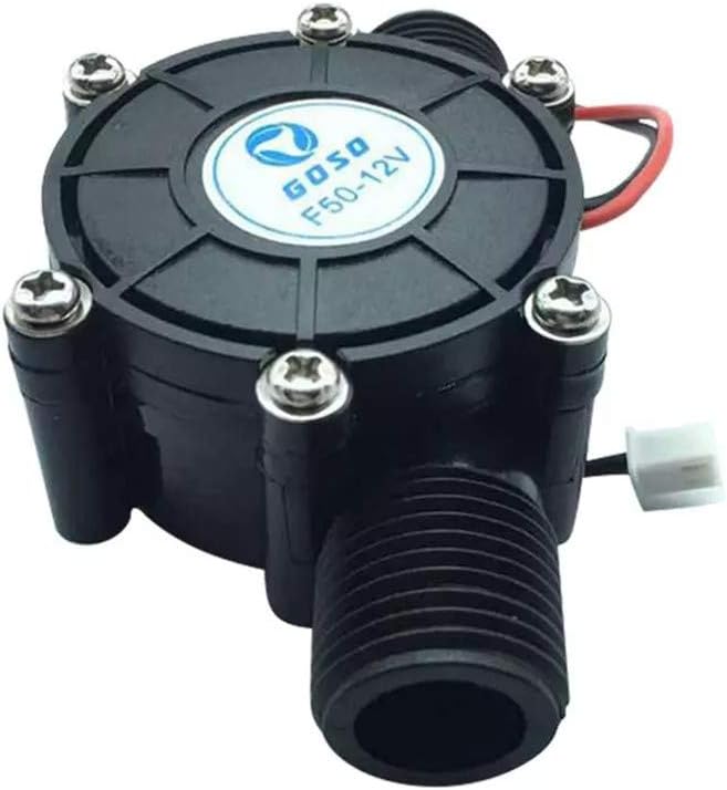 idraulica a pressione