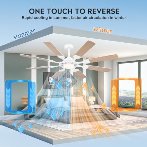 Image of 62 inch Ceiling Fan with Light - Modern White Low Profile Ceilings Fans Light | Flush Mount Fan with 8 Blades,6 Wind Speeds Reversible,Dimmable,Modern Light for Indoor Living Room,Kitchen,Coverd Patios