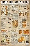 Utile : une décoration murale parfaite pour le salon, la chambre, la cuisine, le bureau, l'hôtel, la salle à manger, le bureau, le bar, etc. Un excellent cadeau pour vos amis, votre famille et vos proches.