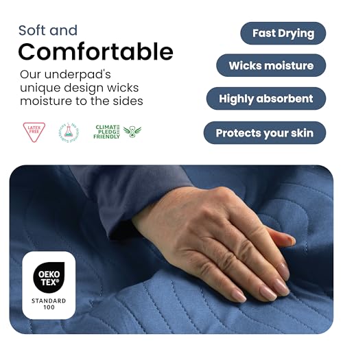 image for IMPROVIA® Washable Underpads 34