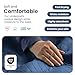 IMPROVIA® Washable Underpads 34