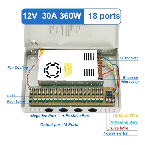 Boîtier d'alimentation CCTV pour centraliser 18 caméras DC 12V - 3