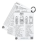 Ready Radio Baofeng UV-5RM Comms Card Waterproof Tri-Band Frequency Guide for HAM, GMRS, FRS, MURS & Emergency...