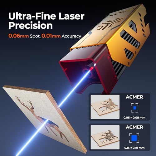 Image of Acmer P1 S Pro Laser Engraver, 6W (6000mW) Laser Engraving & Cutting Machine with 380x370mm Large Area, WiFi Function, Engraves Wood Acrylic Leather Glass Metal, for DIY and Crafts