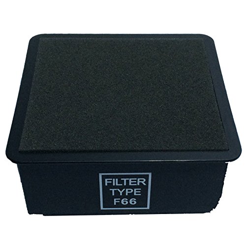 Best F66 Filter