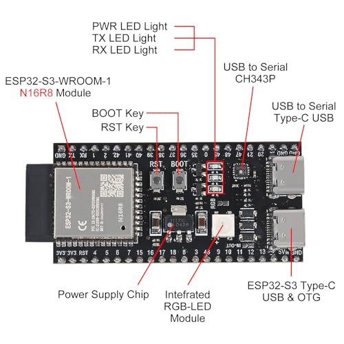 Image of 1Sets ESP32 S3 Development Board 2.4G WiFi BT Module Internet of Things ESP32-S3-WROOM-1 N16R8 MCU 44Pin 8M PSRAM with Expansion Adapter