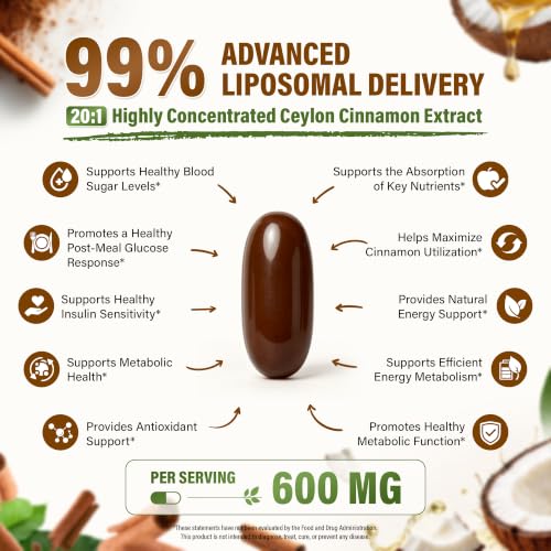 Pikeda Ceylon Cinnamon Softgels with MCT Oil