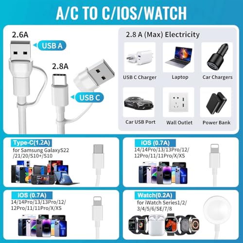 Image of Verilux 4 in 2 Type C Cable Fast Charging, 5.9FT Type C Cable for iPhone Wireless Magnetic Charging Cable for iWatch, USB /C to C, Lighting, Magnetic Wireless Pad for iWatch Series SE /8 /7 /6 /5 /4 /3