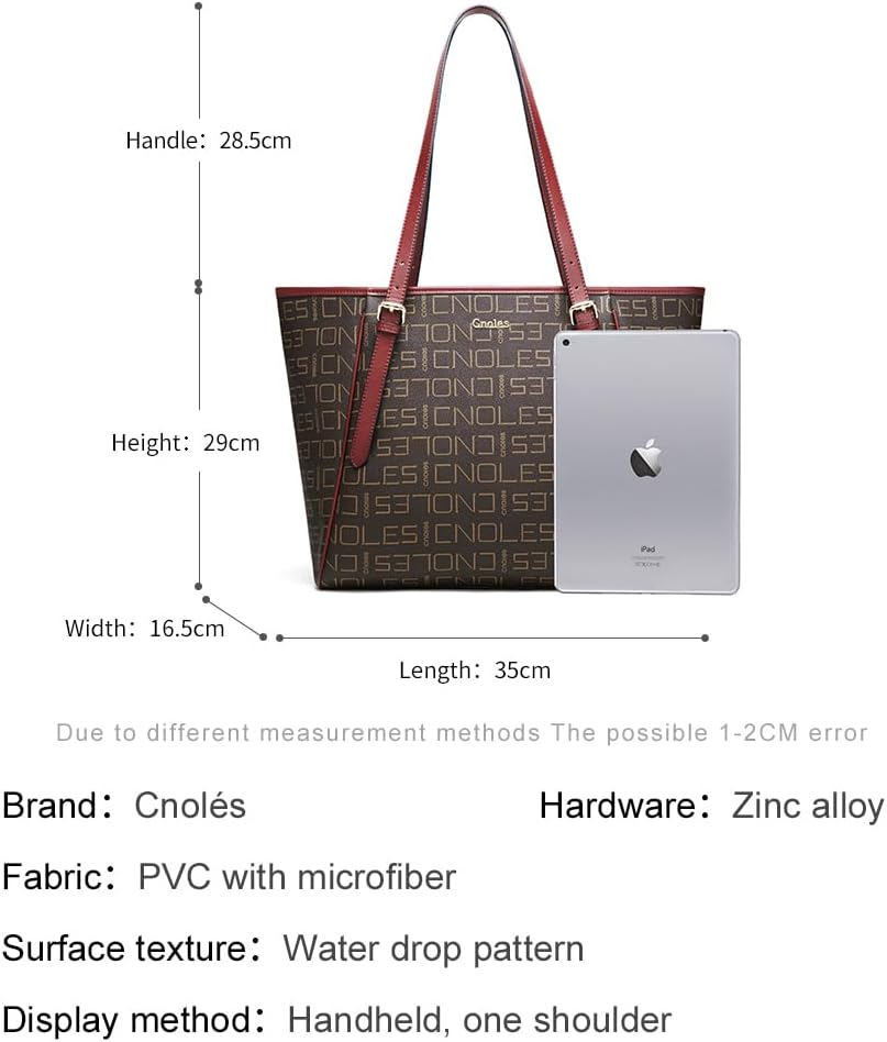 Táska belső rekeszei és szervezési lehetőségek