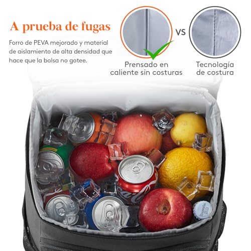 Miniatura 4 de Lifewit Mochila Nevera Para 30 Latas, Mochila Isotérmica Resistente Al Agua, Ligera Y Hermética, Bolsa Nevera Estanca Para Hombre, Mujer, Adulto, Trabajo, Picnic, Playa, Camping, Viajes, Negra