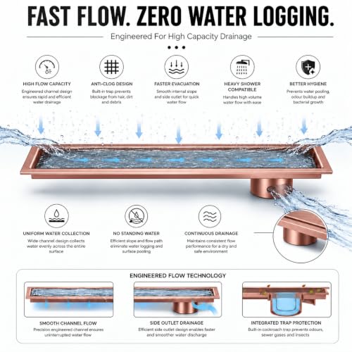 Image of Tapsa Tile Insert Floor Drain | 304 Stainless Steel | Invisible Shower Drain Channel | Shower Drain Channel | Water Drain Channel | with Cockroach Trap. (24X4, Rose Gold Tile Insert Floor Drain 20 mm)
