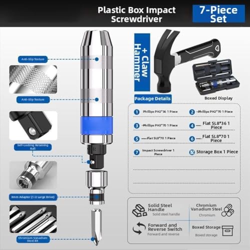 Extractor de tornillos con mango ergonómico que reduce la fatiga técnica 7