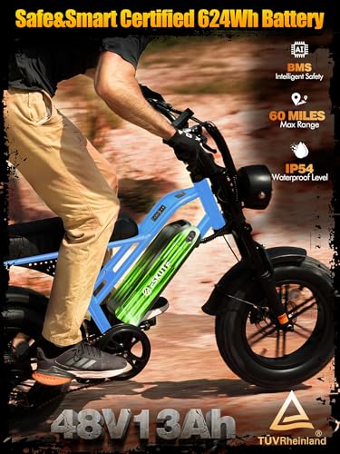 Image of 1500W Peak Electric Bike for Adults, 28MPH 48V 13Ah Removable Battery, 60 Mile Range, 16 inchx4.0 inch Fat Tire, 7-Speed E-Bike with Dual Suspension - Commuter Ebike for Men & Women