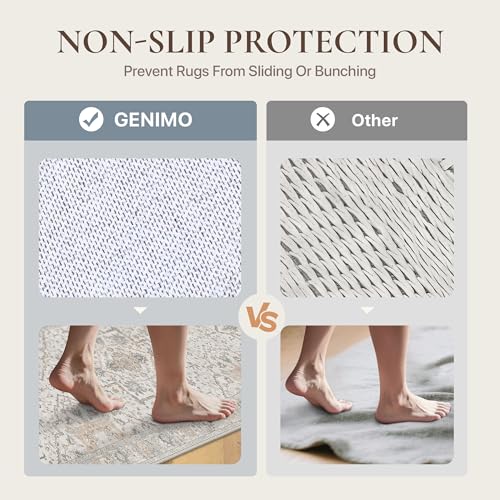 GENIMO Runner Rug 2'6"x8 Machine Washable Non Slip Vintage Hallway Runner Rug, Low Pile Lightweight Rugs for Indoor Entryway, Hallway, Kitchen and Corridor, Light Blue Beige by GENIMO - Used condition - Image 5