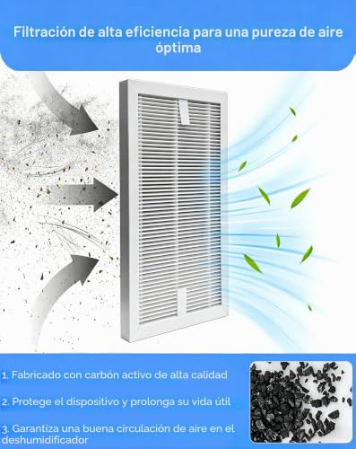 Filtros deshumidificadores compatibles con Bosch Dry eliminan humedad en sótanos 5