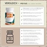 Vitamin D3 VEGAN 1000 IE - 365 Tabletten - Jahresvorrat Vitamin D3 - optimal hochdosiert mit Premium-Rohstoff RAWD3® - für Immunsystem und Knochen - laborgeprüft mit Zertifikat - 100% vegan