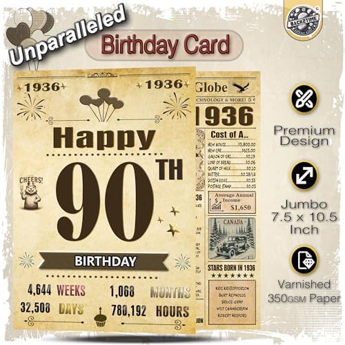90th Birthday Card for Women Men - Back In 1936 Newspaper - 90th Happy BIRTHDAY card - 90 nd birthday gift for Her Him - JUMBO size - 90 nd birthday decorations - Best gifts for 90 year old man woman