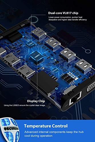 Utechsmart Triple Display Usb C Docking Station & Rgb Gaming Mouse Pad #TOP3