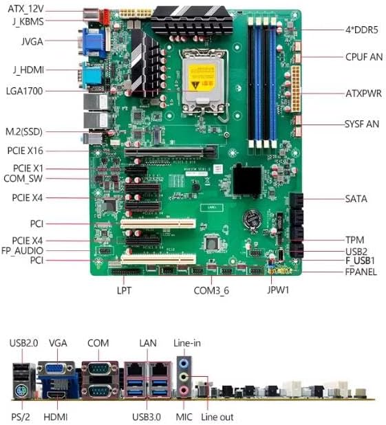 W680 ATX マザーボード SBC 6COM RAID 8SATA付きGen12&amp;13&amp;14th i9/i7/i ASRock launches industrial W680, Q670 and H610 motherboards for Intel 13th  Gen Core CPUs - VideoCardz.com