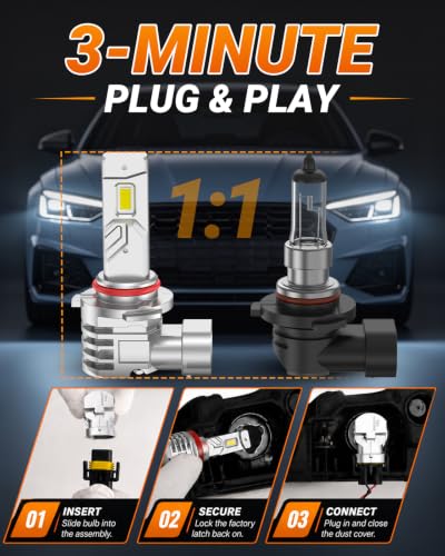 Image of SEALIGHT H10 LED Fog Light Bulb, 40000 Lumen 6500K White Light, 9145 LED Fog Lights Clear Visibility in Foggy Weather, 9140 LED Bulb Built-in Copper Tube & Copper Board, Easy Install
