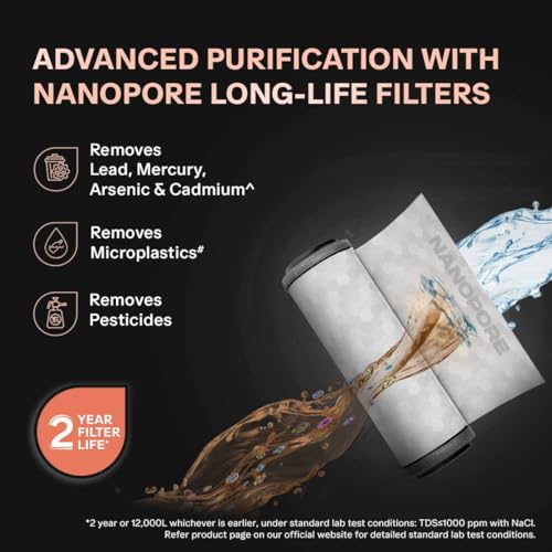 Image of Aquaguard Aspire Designo ROUV CA UTC 2X Water Purifier