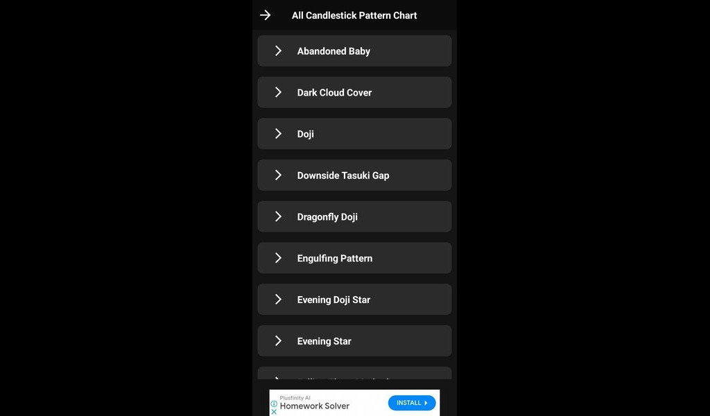 All Candlestick Pattern Chart - App on Amazon Appstore