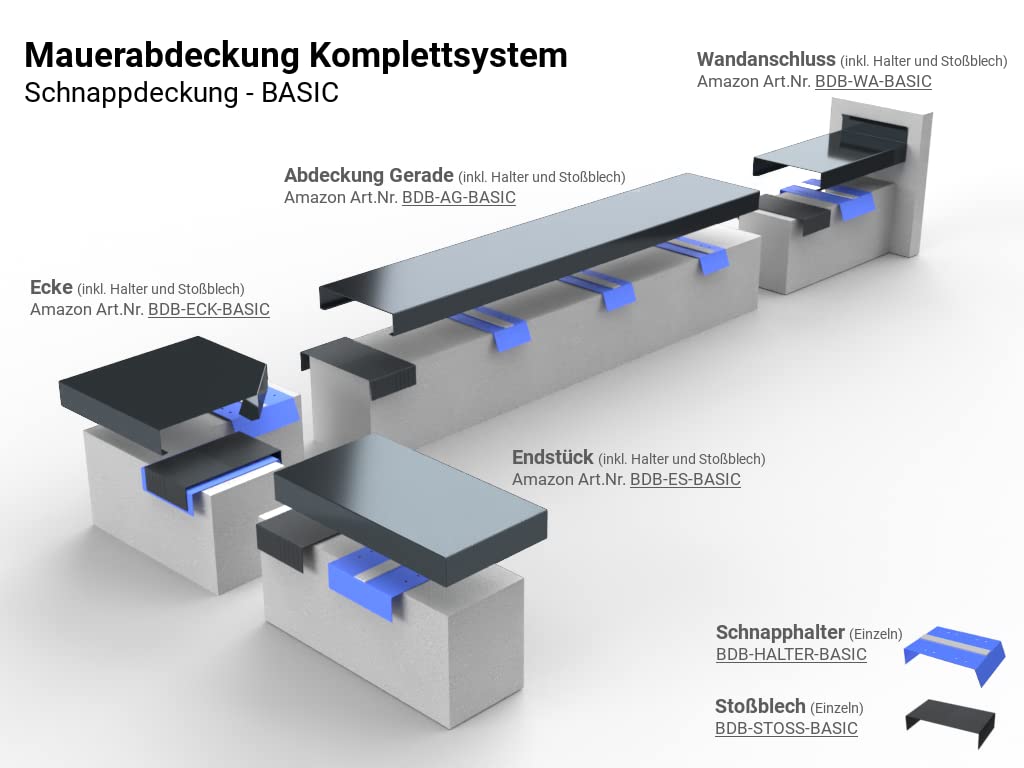 Alu-Mauerabdeckung Komplettsystem 1,0 m XL Anthrazit RAL 7016