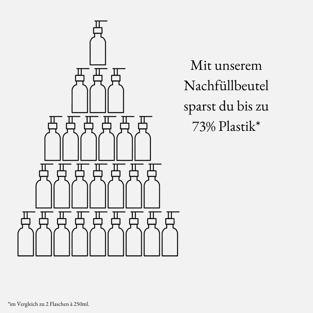 we:care² 8 bolsas de recarga de gel de ducha de 500 ml, jazmín/té verde, paquete de recarga de gel de ducha sostenible y vegano, sin siliconas, parabenos y microplásticos, recarga de jabón líquido