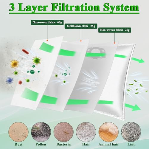 16 Stück Staubsaugerbeutel für Kärcher WD4 WD5 WD6 WD5P WD6P MV4 MV5 MV6 Staubsauger, Staubbeutel Filter Bags für Kärcher KFI 487, Nass & Trockensauger Beutel für 2.863-006.0