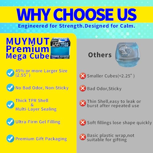 Premium MEGA Cube – Extra Large Ultra-Firm Gel Squishy Fidget Toy | Stress Balls for Adults with Non-Sticky, Odor-Free Shell & Reinforced Dual Leak-Proof Seals for Heavy-Duty Use | 1-Pack Blue - Image 6