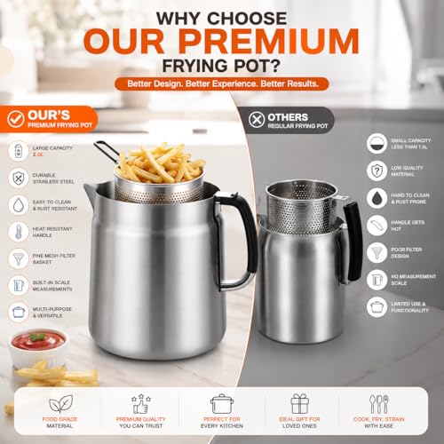 68oz 3-in-1 304 Stainless Steel Oil Filter Pot with Fine Mesh Oil Strainer & Tong, Heat-Resistant Handle, 2LCapacity Bacon Grease Container for Kitchen & Camping,MultiFunctional Frying Oil Container. - Image 3